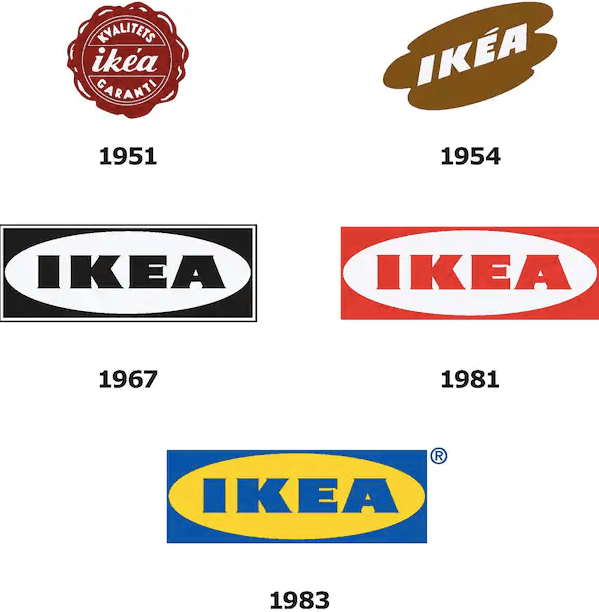 IKEA