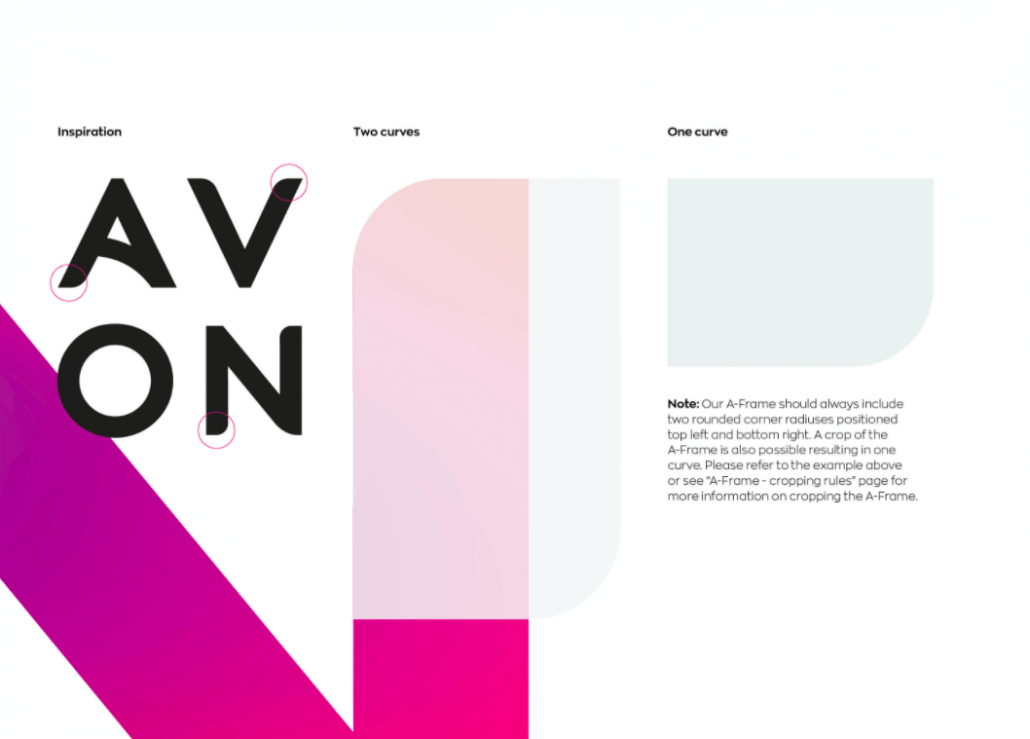 avon