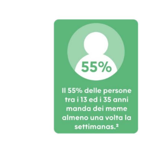 Realizzazione siti web, Gestione social