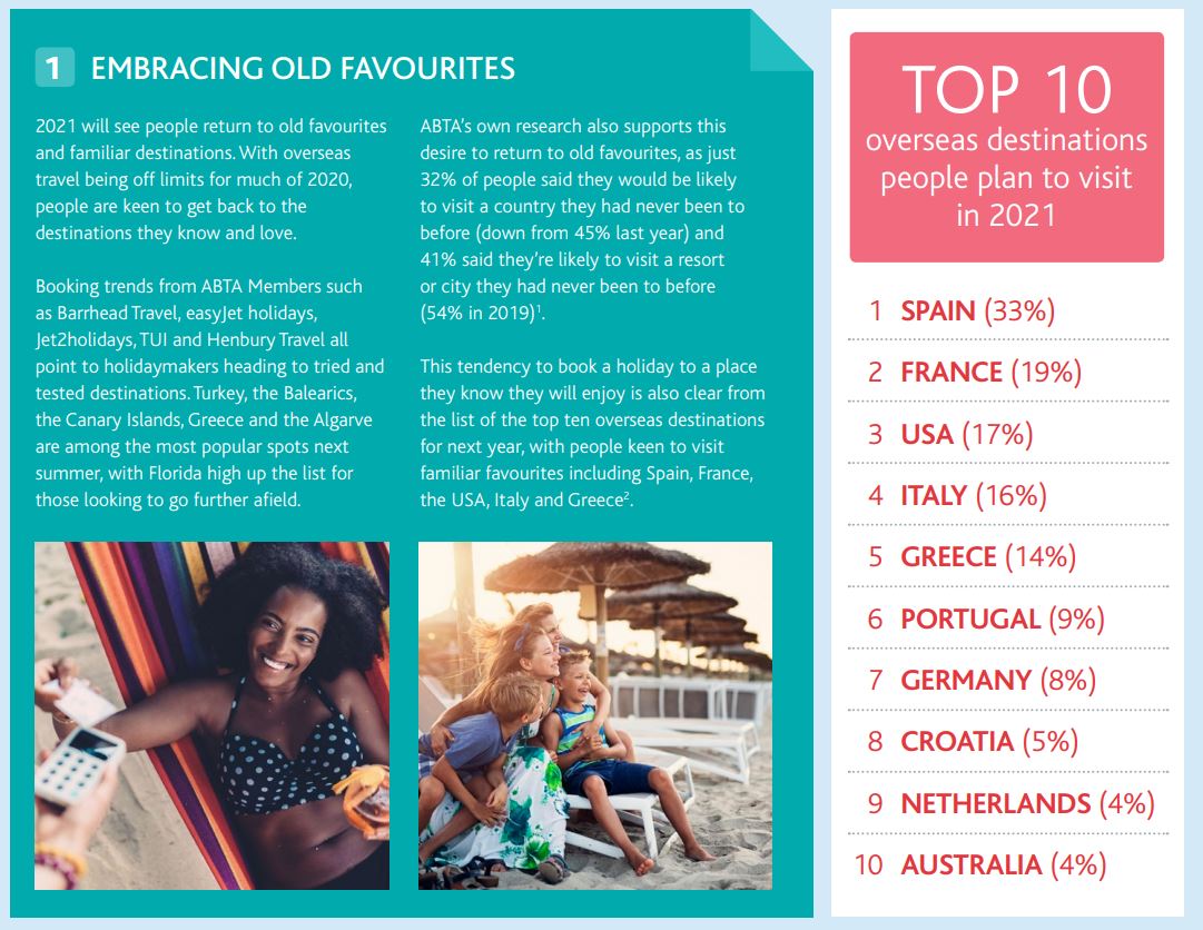 ABTA's - Six Trends for Travel in 2021