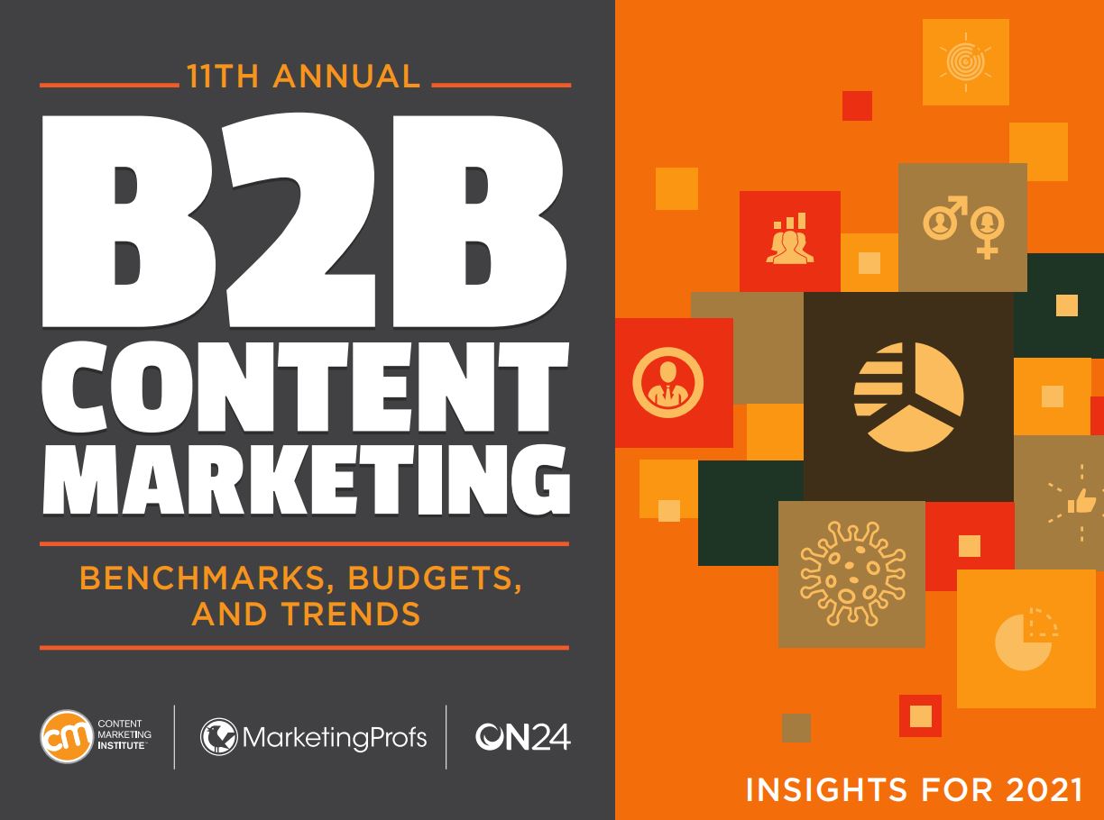Content Marketing Institute - B2B Insights for 2021 -_EN