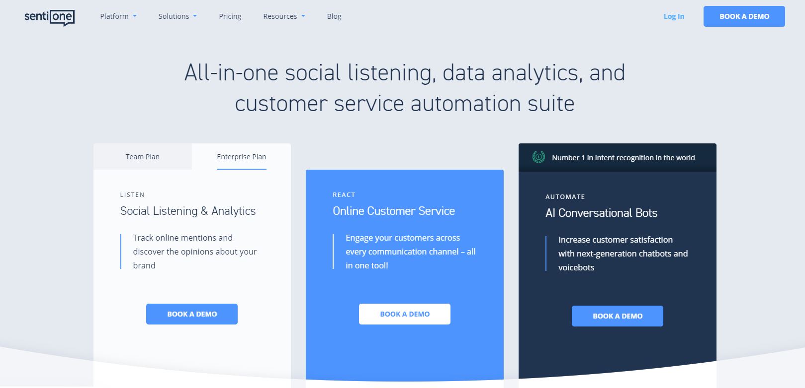 digital tool