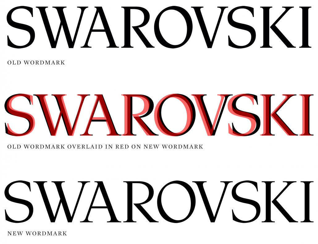 rebranding