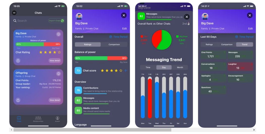 tool per whatsapp
