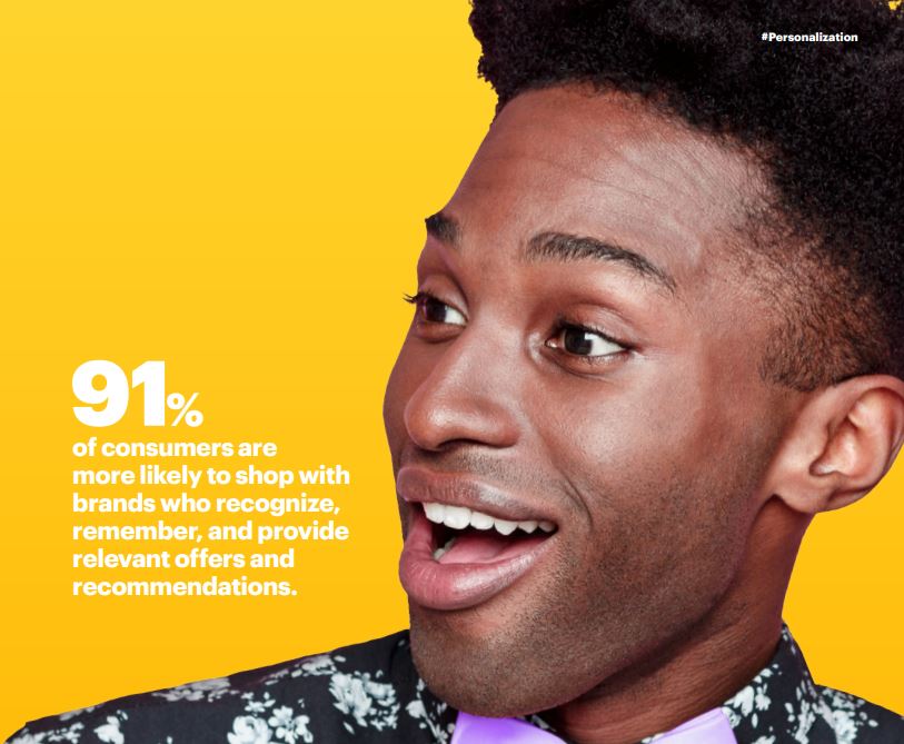make it personal - accenture report