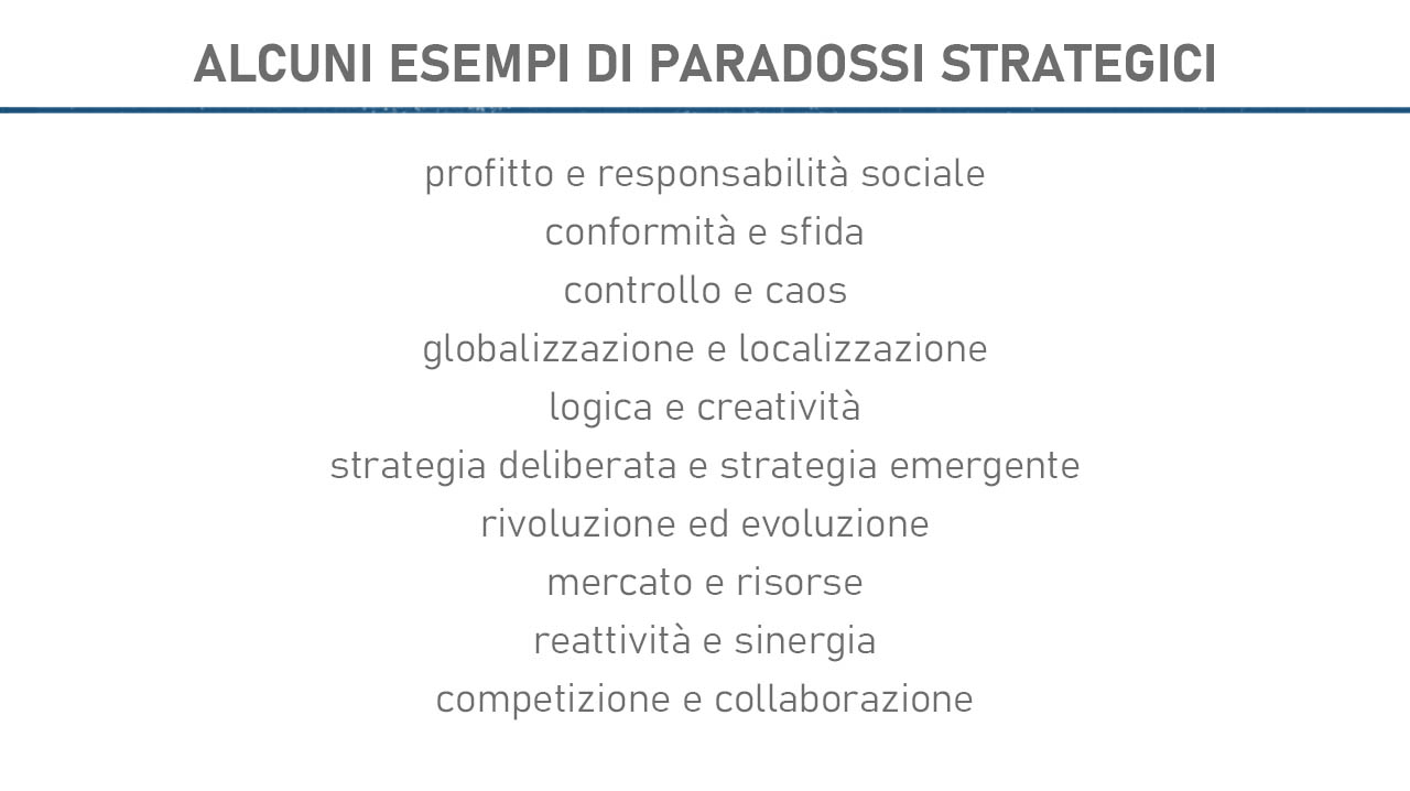 i paradossi strategici