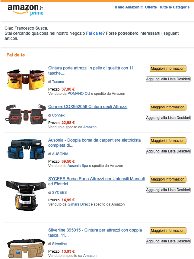 Consigli Amazon Marketing Automation