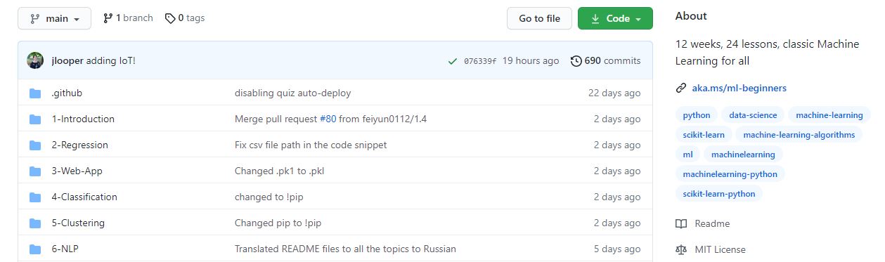 machine learning digital tool