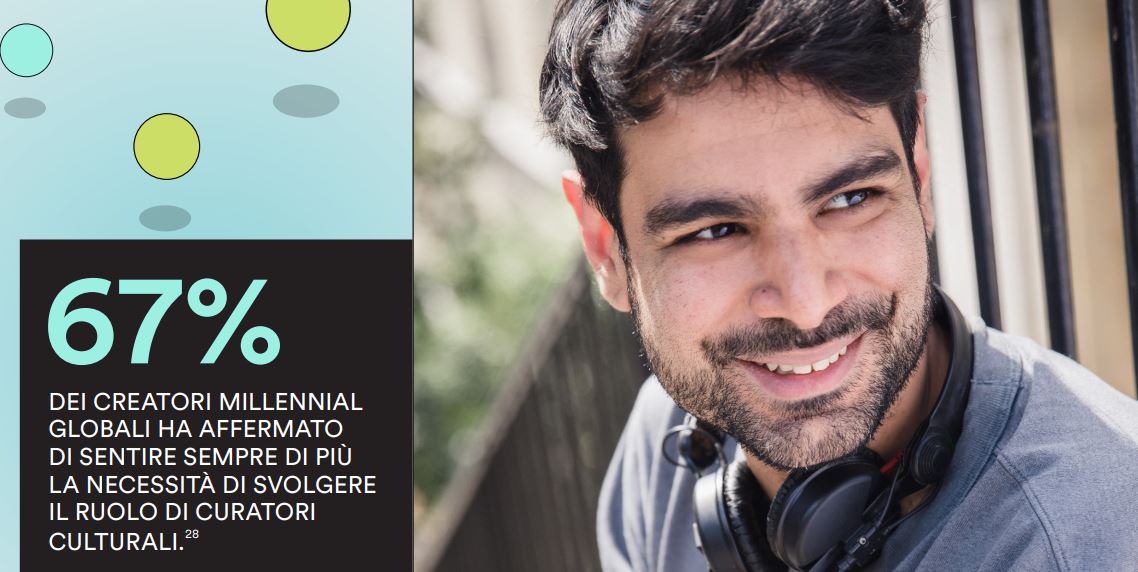 i curator di Spotify