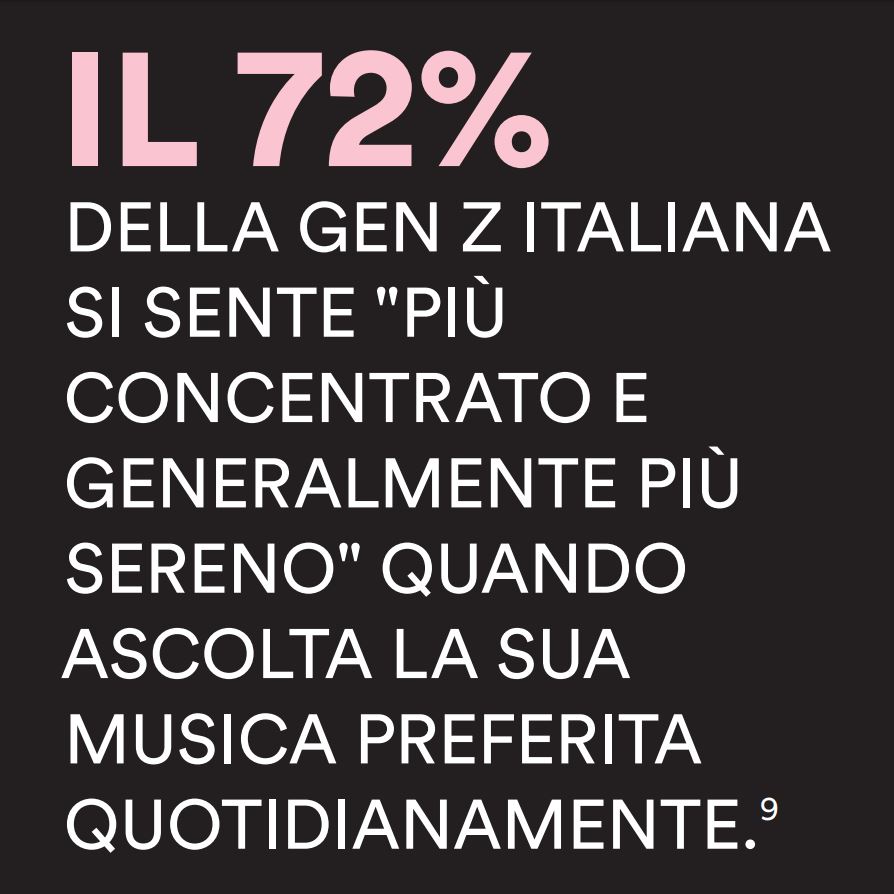 report spotify