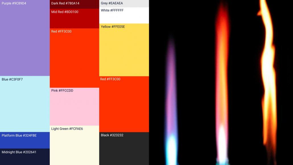 rebranding hotjar palette colori