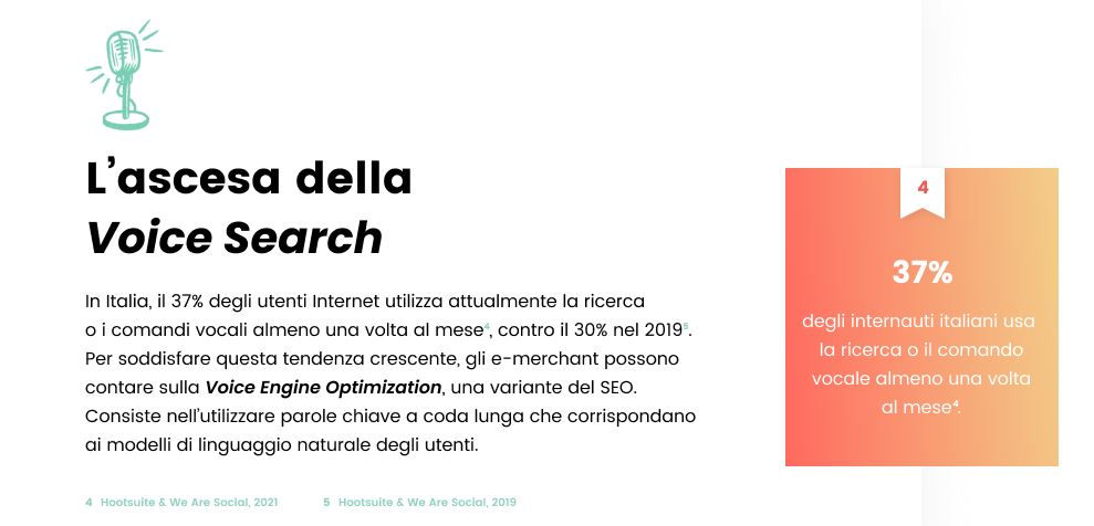 tendenze eCommerce 2022 - voice search