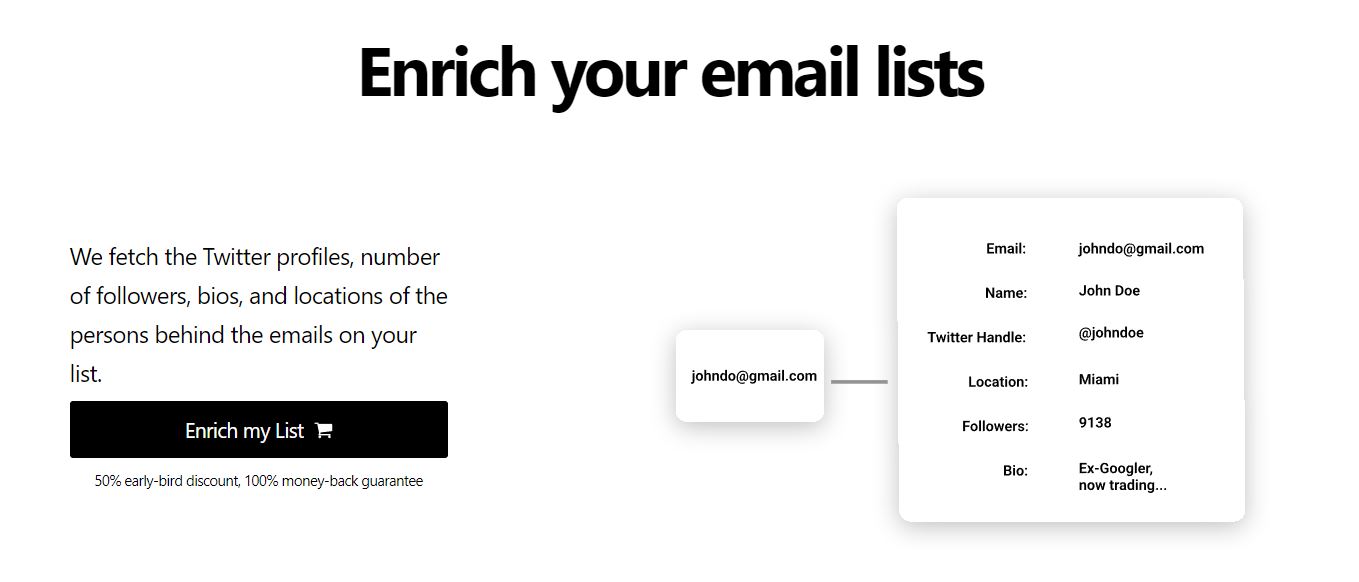 digital tool enrich your email list