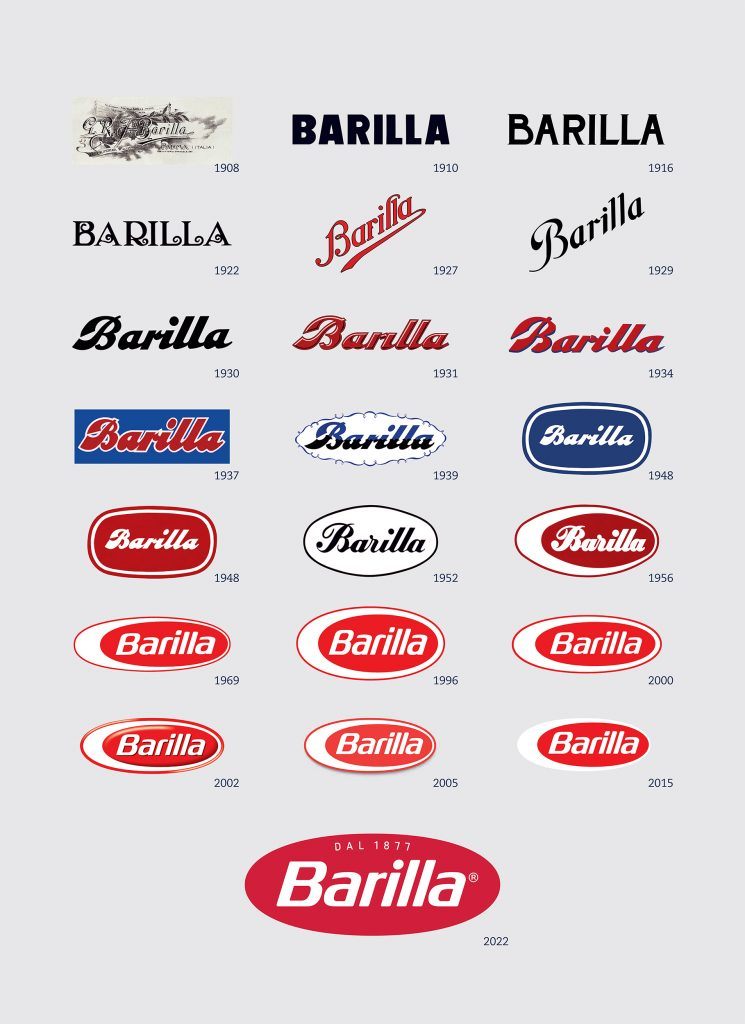 archivio storico barilla