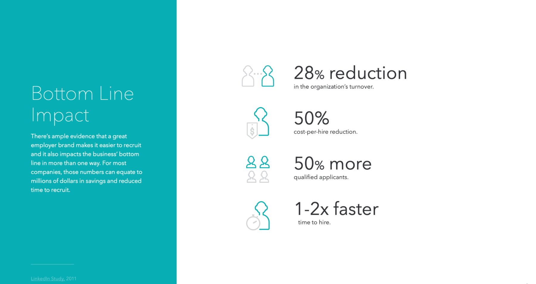 infografica employer branding