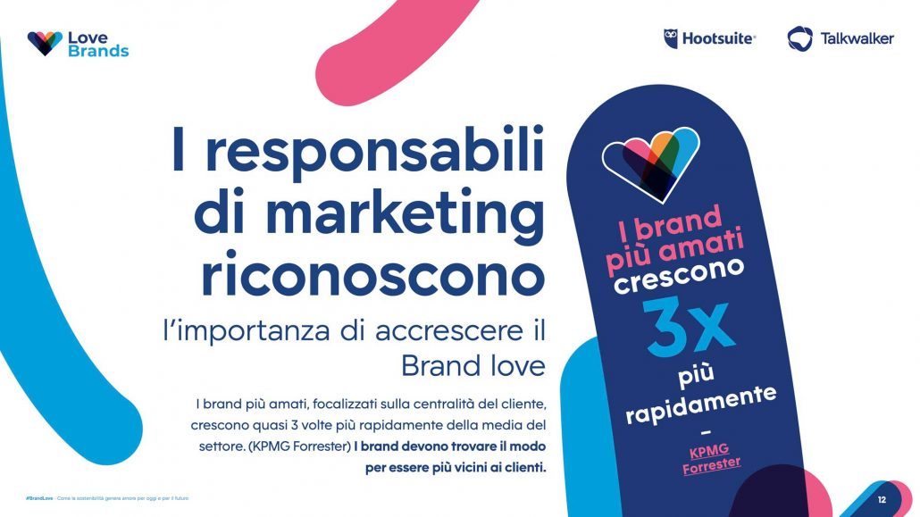 importanza di accrescere il brand love