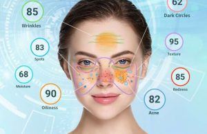 Il lato oscuro dei selfie: dati biometrici ed emozioni per venderci prodotti