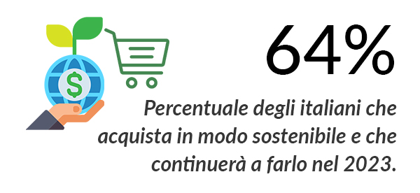 notizie della settimana statistiche black friday