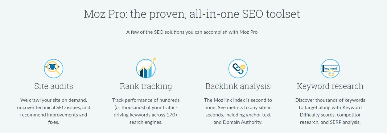 SEO tool - Moz PRO