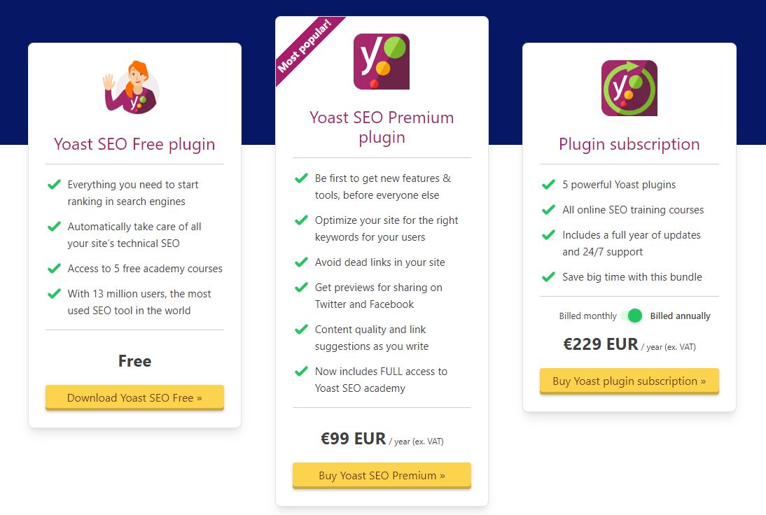 SEO tool - Yoast