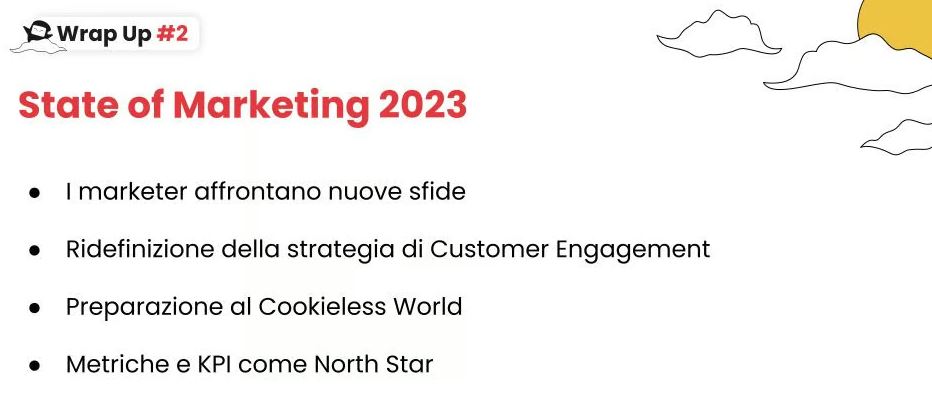 notizie della settimana state of marketing slide