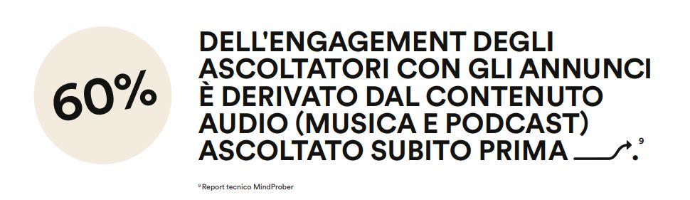 sonic science statistica spotify