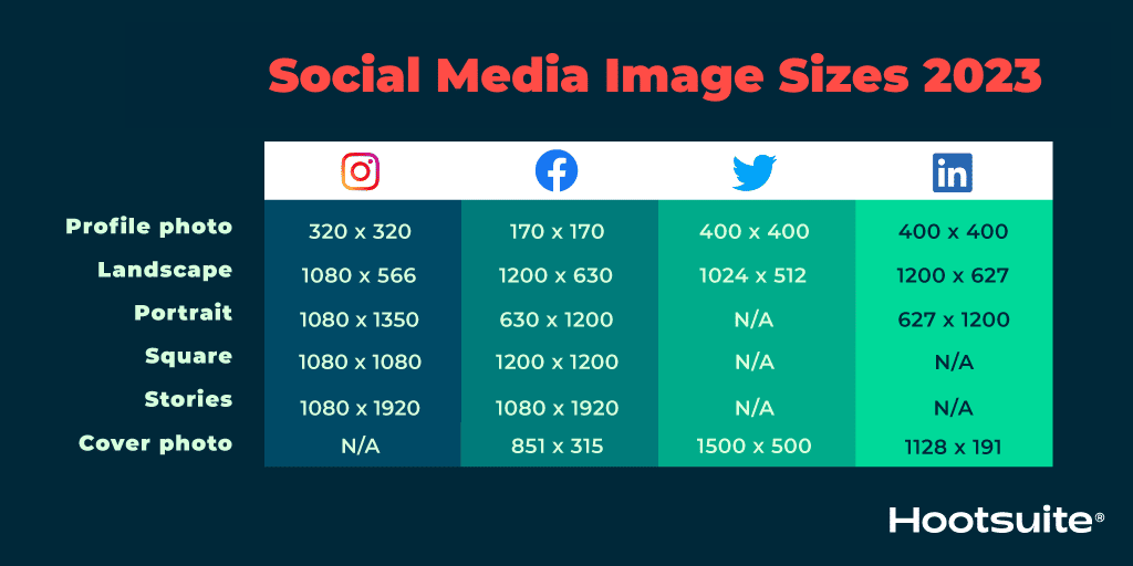 dimensioni immagini social 2023