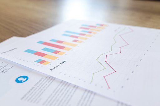 social media report