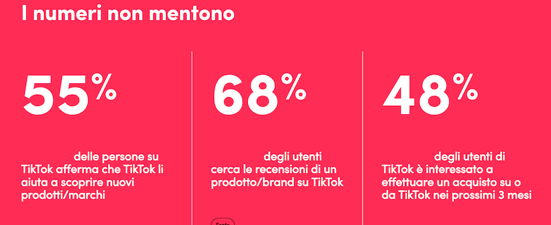 I numeri dalla parte di TikTok - come migliorare la tua azienda su tiktok