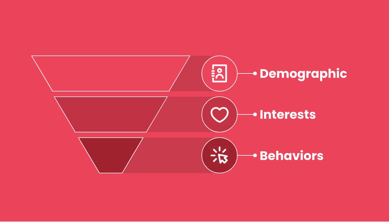 Come entrare in contatto con la tua target audience su TikTok