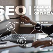 LANDING PAGE seo