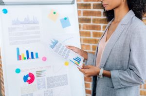 Campagne B2B: come impostare gli obiettivi e i KPI giusti per misurarli